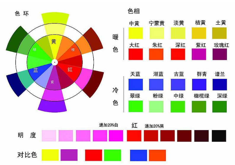 業(yè)生產塑料色母顆粒彩色 顏色色母 pp pe abs母粒 環(huán)保彩色母(圖13)